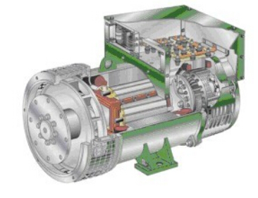 源城发电机内部结构图